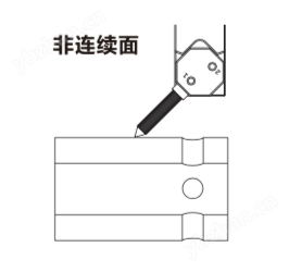 hb火博体育官方网入口A11-TB025 XEBEC 陶瓷纤维研磨刷车床专用(图2)