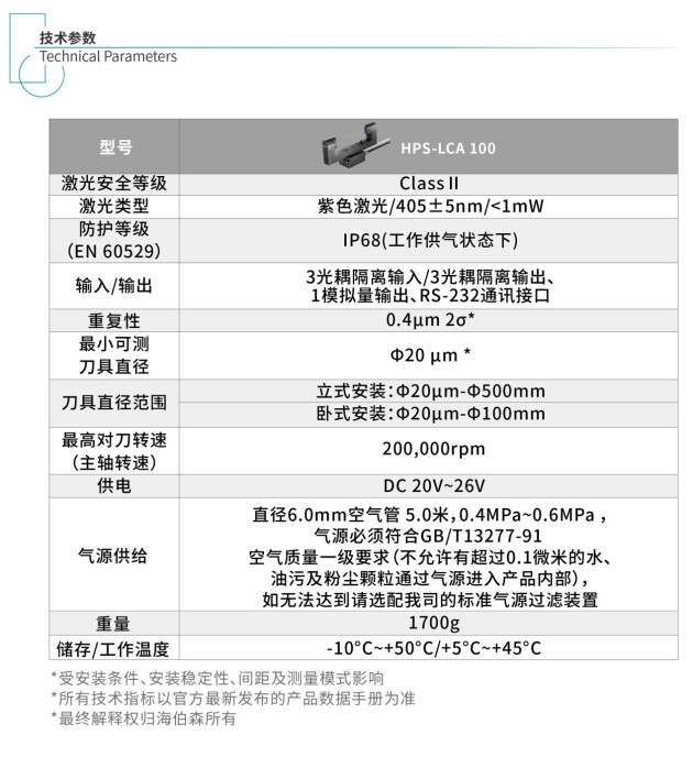 hb火博体育平台app海伯森发布中国首款紫色激光对刀仪HPS-LCA100 开启(图2)