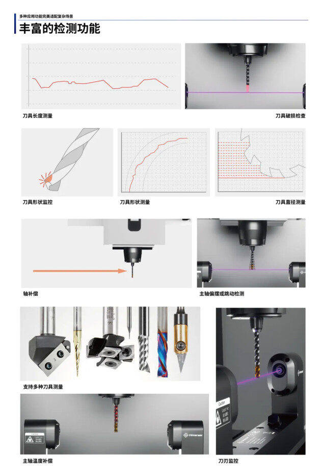 hb火博体育平台app海伯森发布中国首款紫色激光对刀仪HPS-LCA100 开启(图3)